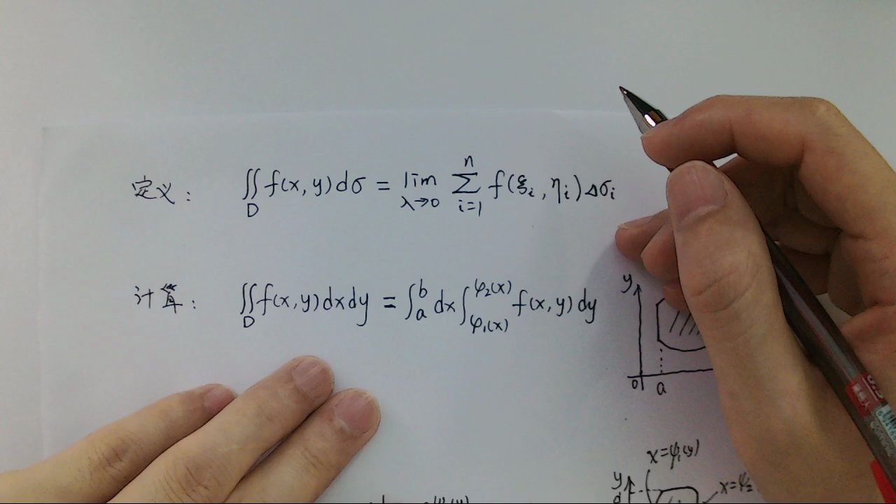 [图]二重积分的概念理解与基本计算方法