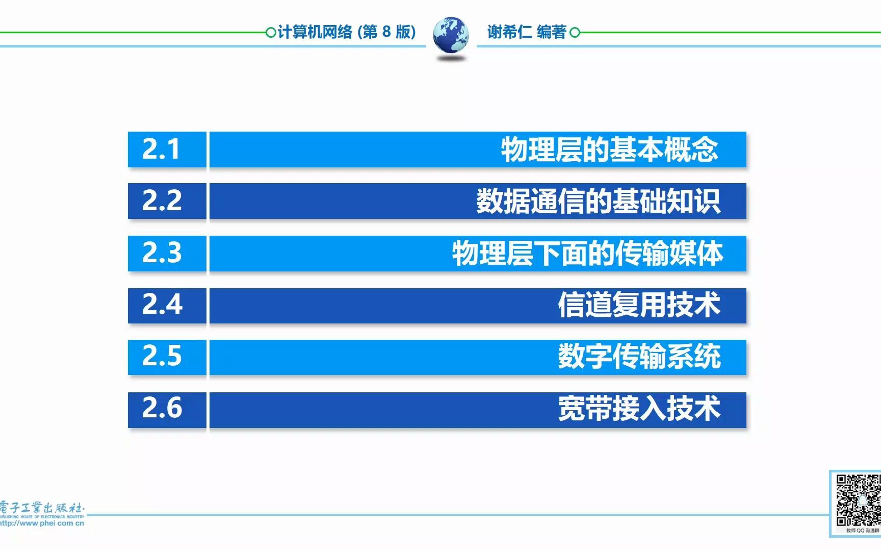 5. 计算机网络第2章 P1 物理层特性 信道编码与调制哔哩哔哩bilibili