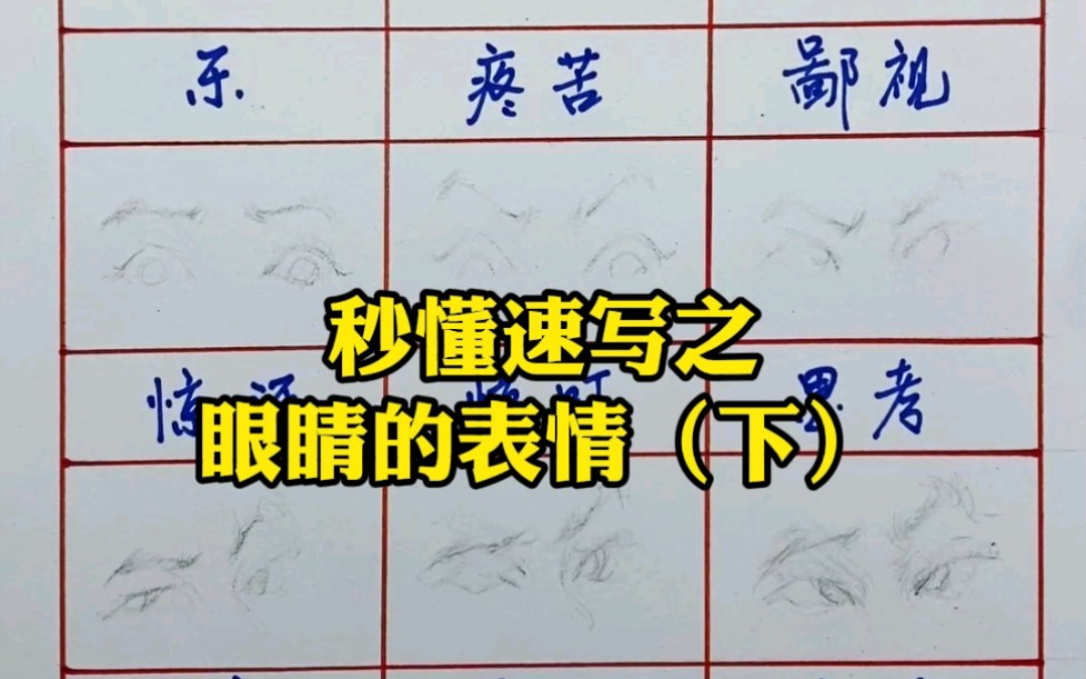 详细解析速写之眼睛表情,眼睛是可以传递感情的,教你精准把握12种表情绘画技巧(下) #美术生 #速写 #绘画哔哩哔哩bilibili