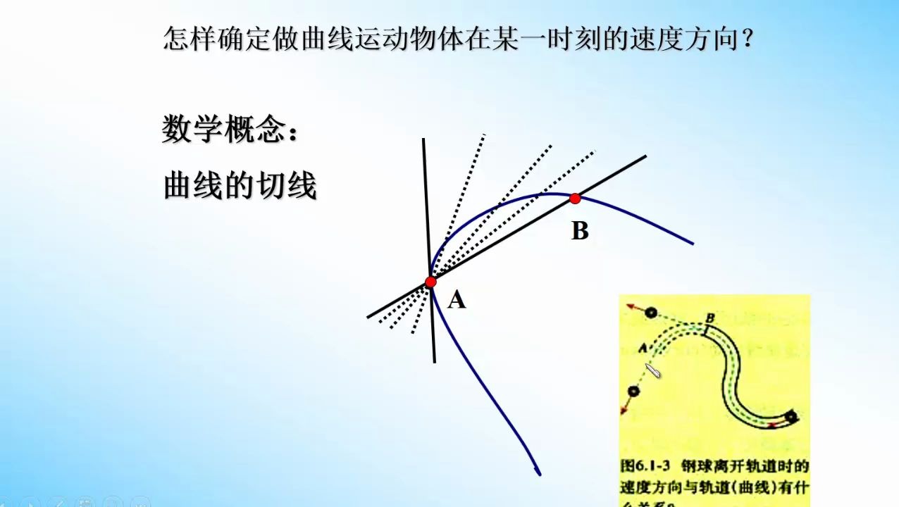 新人教版 必修第二册 高中高一物理第1课 51曲线运动基础知识讲解