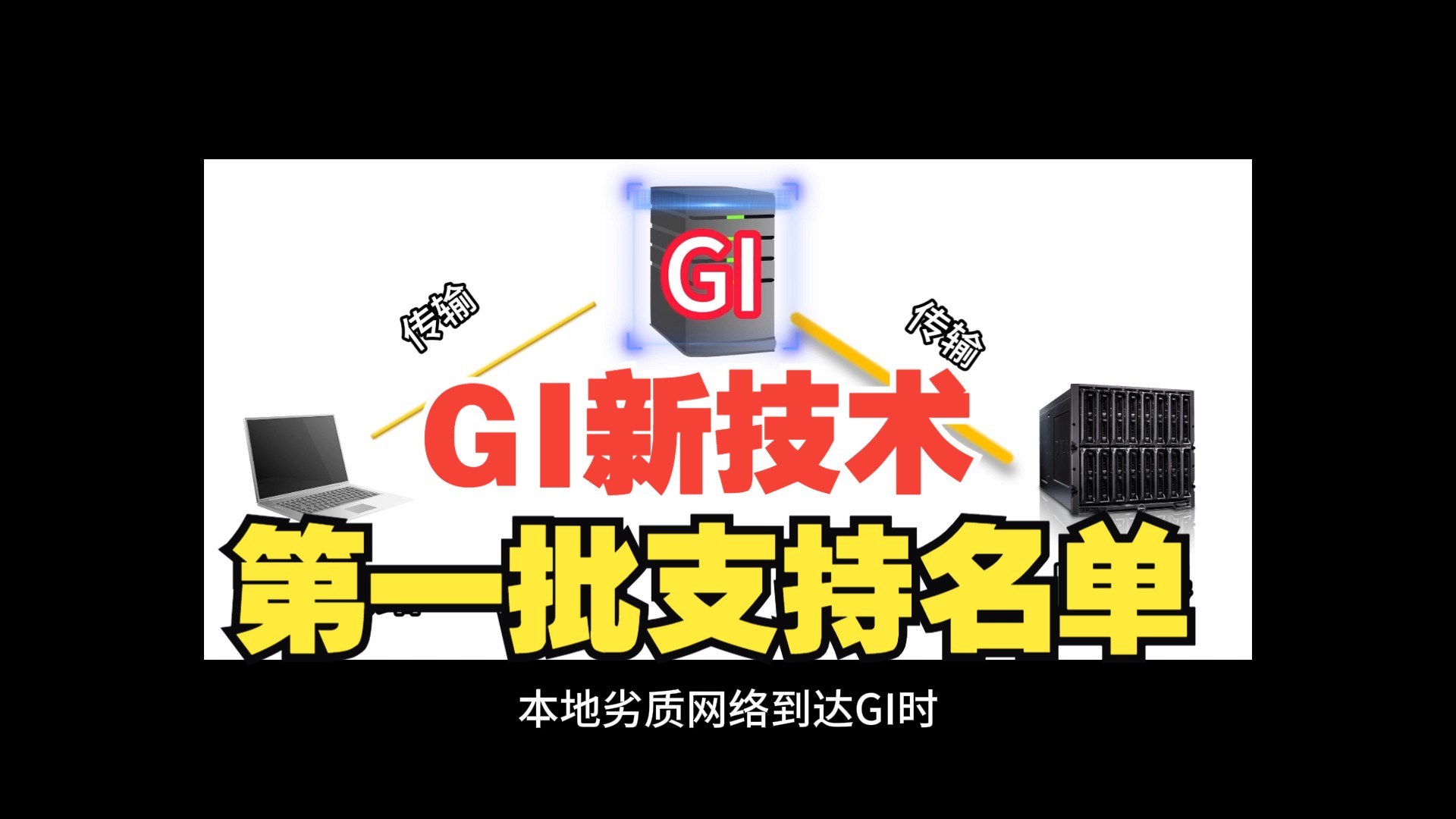 GI加速新技术【动态多倍发包】【多跳多链路】第一批支持名单公布网络游戏热门视频