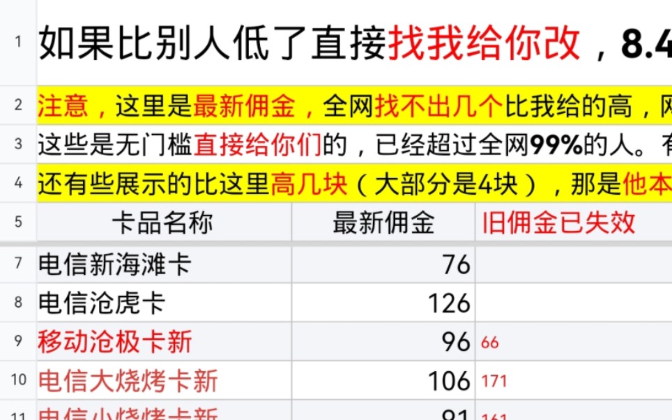 你不会还在卡神那里做代理吧?直接拿【高佣】拒绝剥削哔哩哔哩bilibili