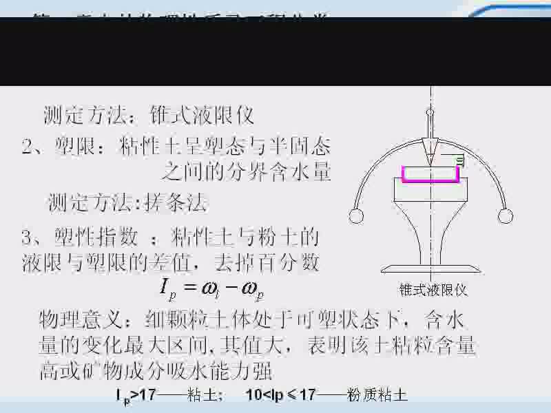 土力学及地基基础 610哔哩哔哩bilibili