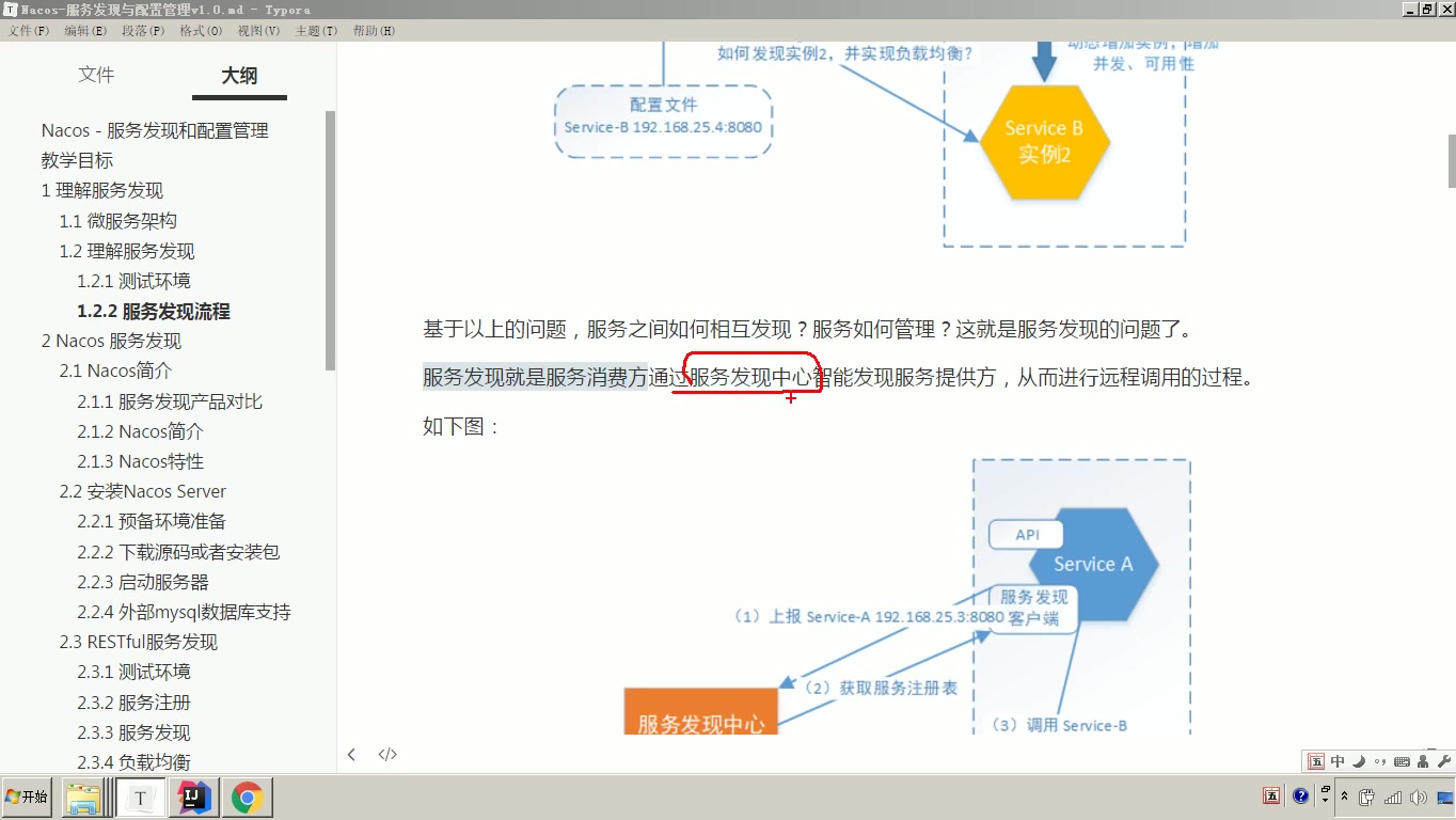 java实战JAVA闪聚支付项目实战资料全哔哩哔哩bilibili