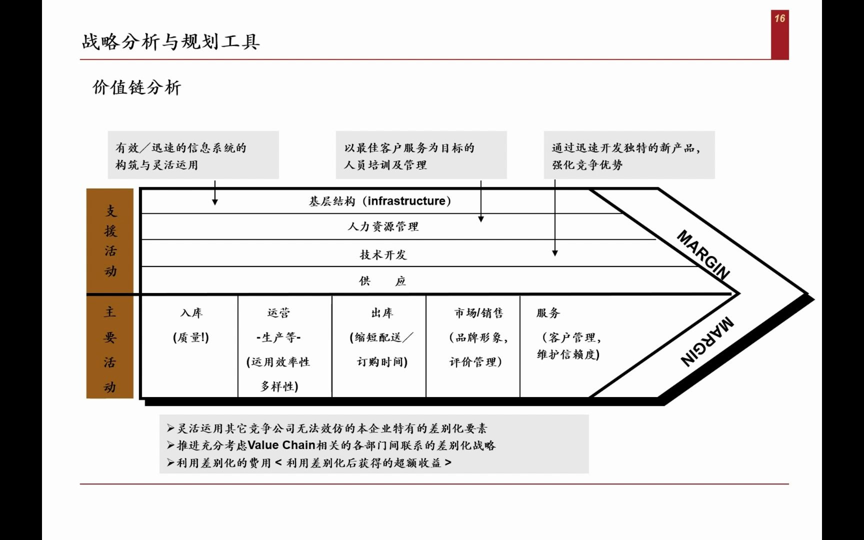 [图]商业分析工具：战略分析与规划工具(精品)