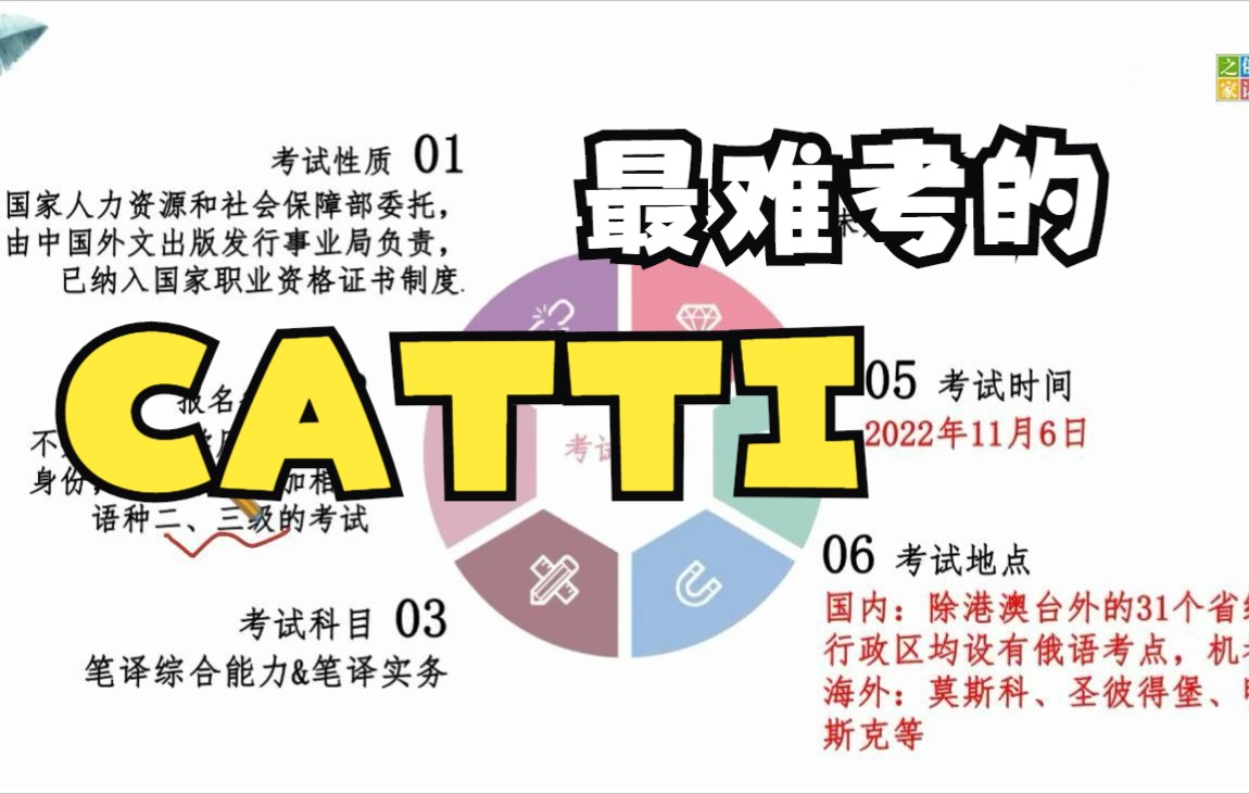 CATTI是啥?俄语笔译有多难考?哔哩哔哩bilibili