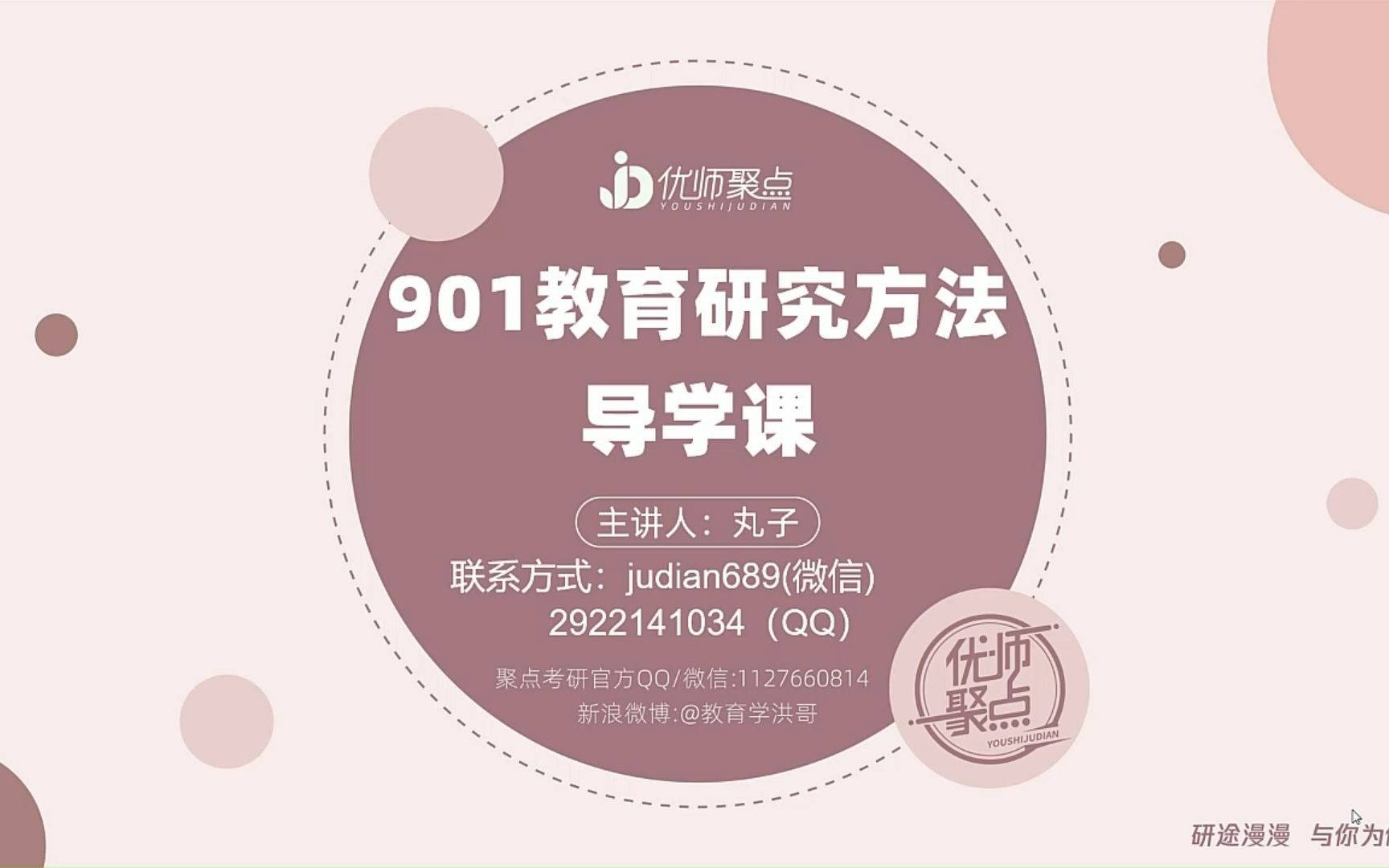 【聚点考研】24届温州大学901教育研究方法导学课哔哩哔哩bilibili