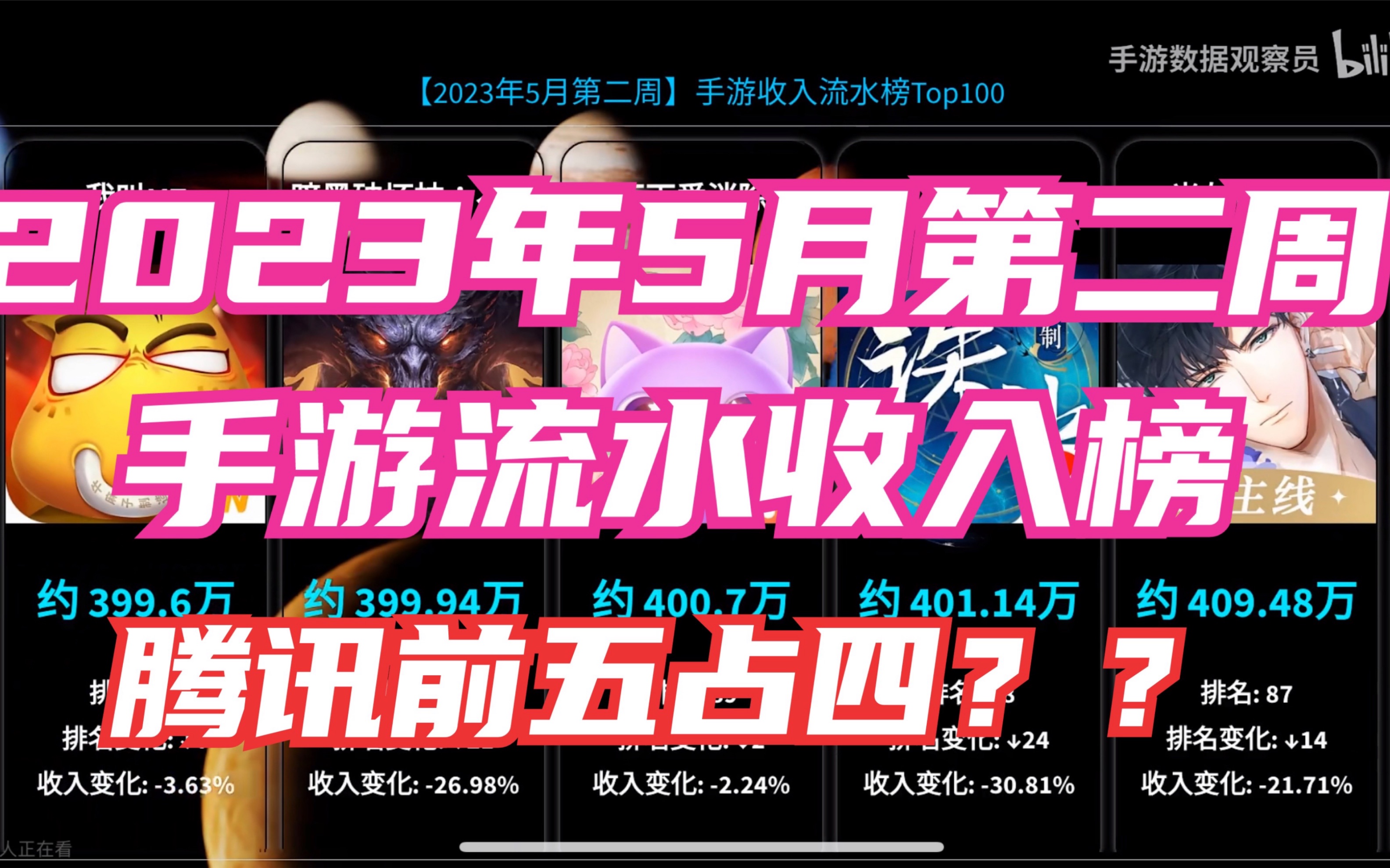 2023年5月第二周手游流水收入排行榜,崩铁稳二,原神暴跌?哔哩哔哩bilibili