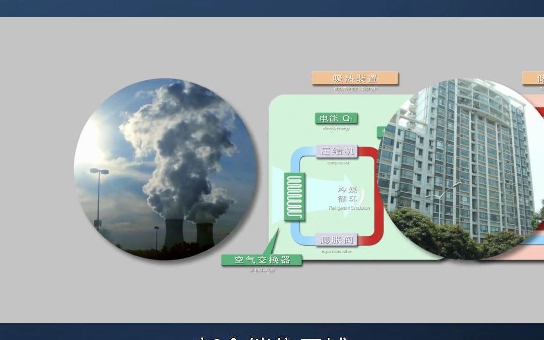 新余地区,空气能新能源设备哔哩哔哩bilibili