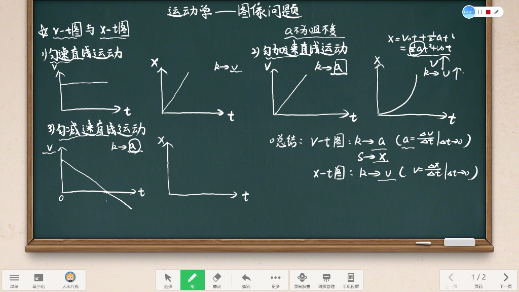 [图][高中物理]8.运动学-图像问题