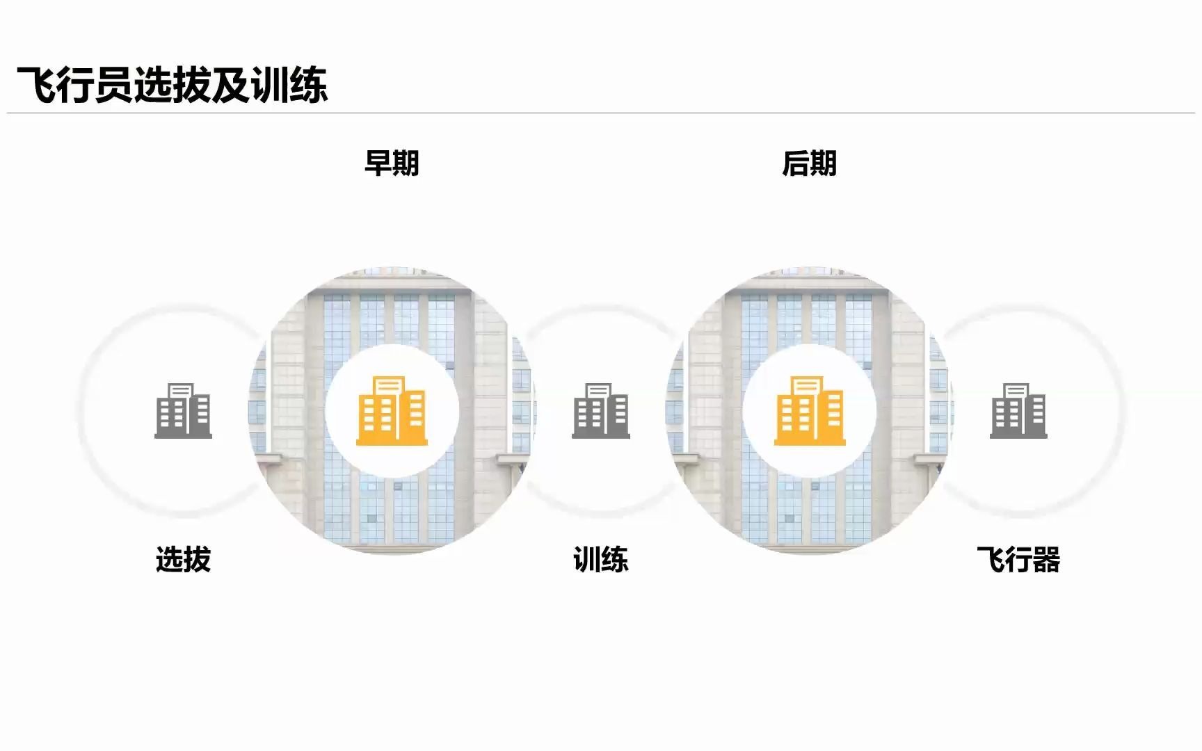 航空心理学简史第一次世界大战哔哩哔哩bilibili