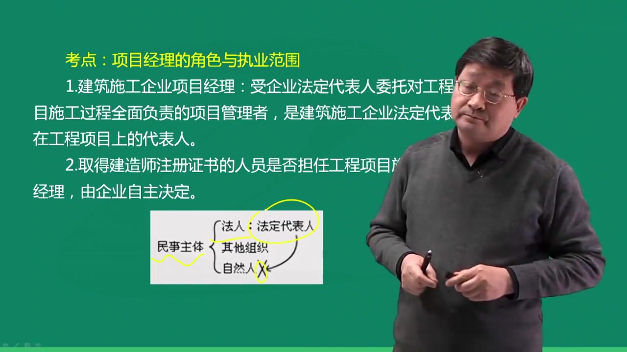 2020年二级建造师施工管理教材精讲-丰景春老师09