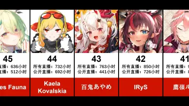 ホロライブ公式-哔哩哔哩_Bilibili