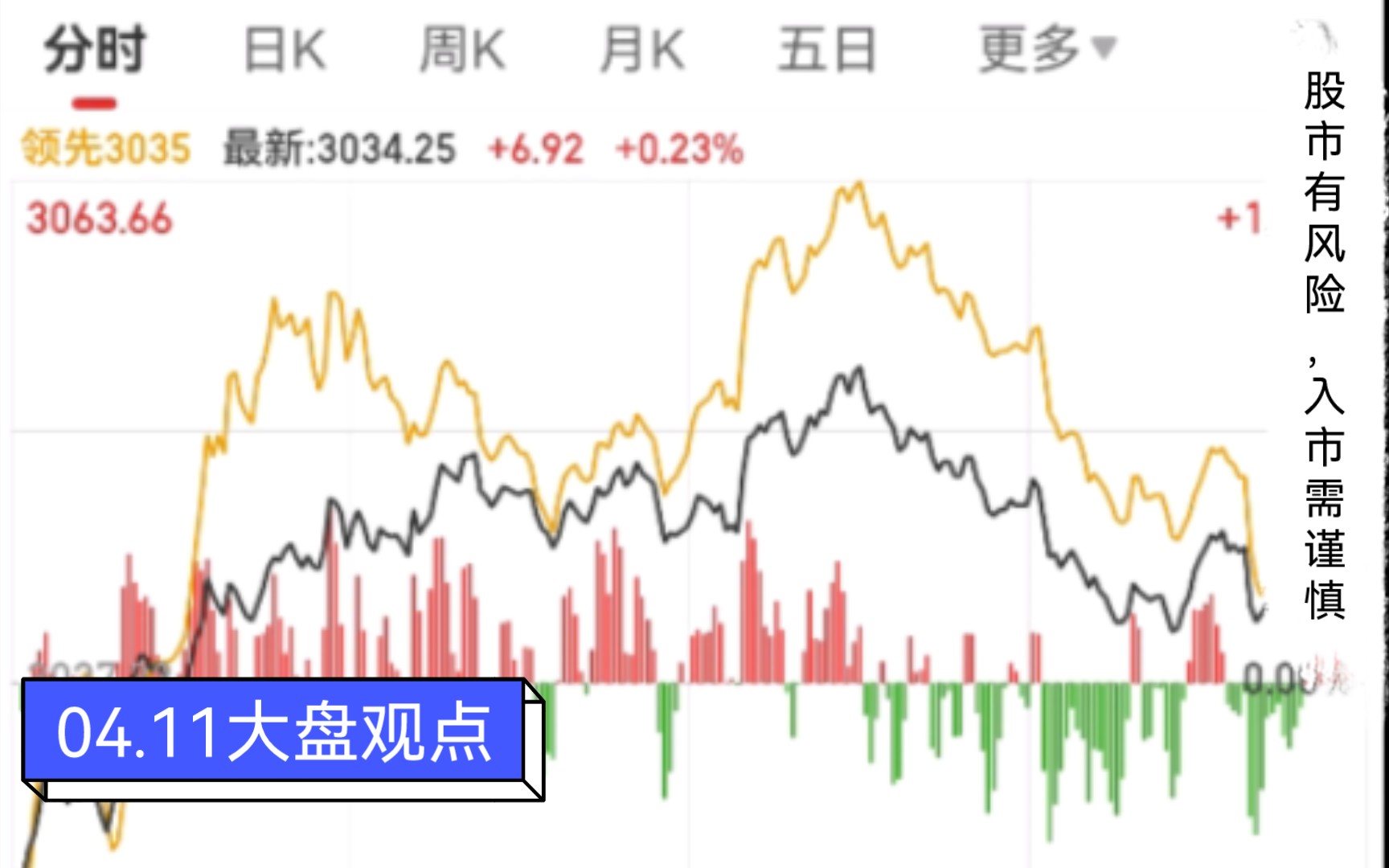 国际资金流入人民币资产意味着a股可能走出独立行情哔哩哔哩bilibili