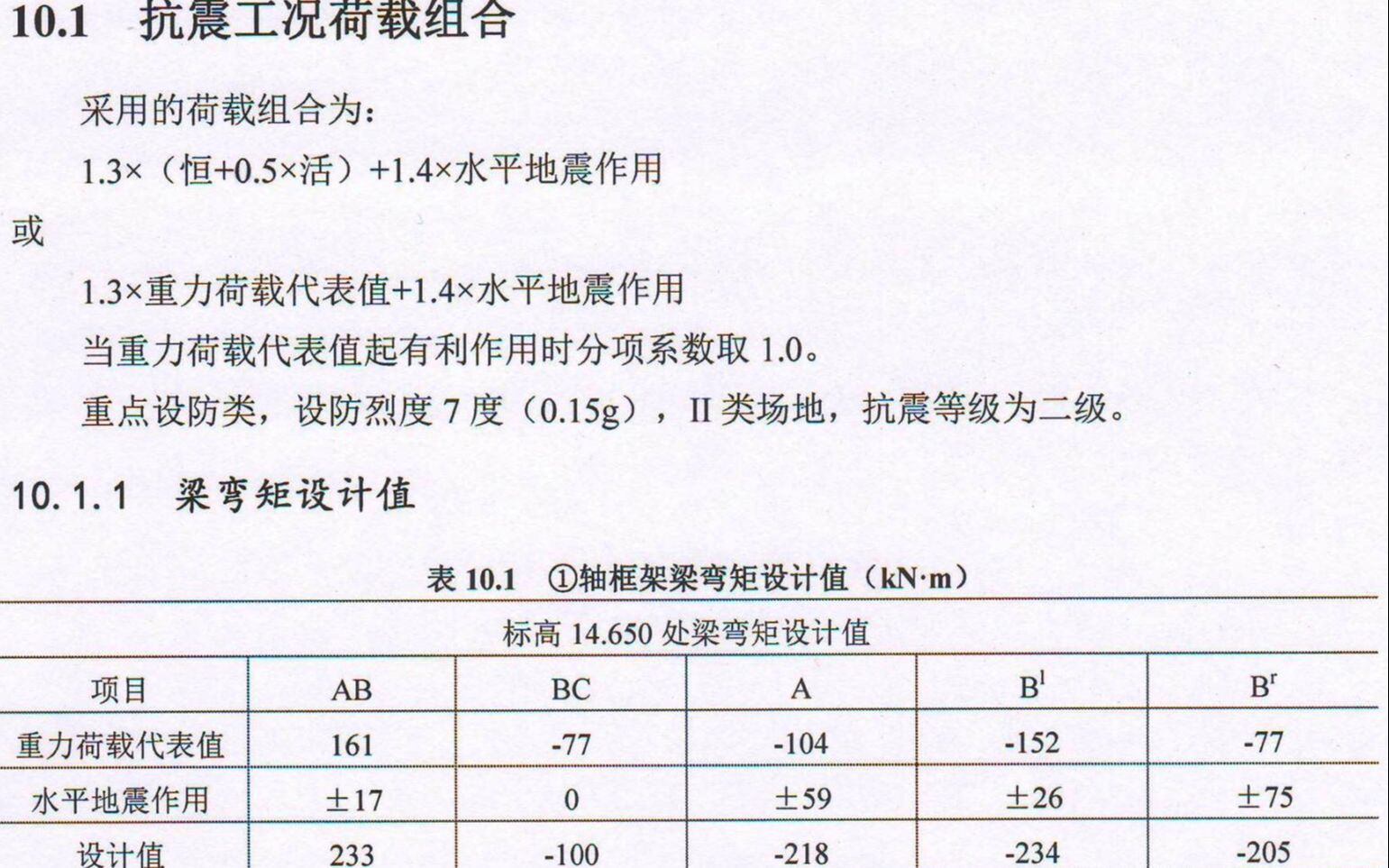 【姚素玲】34毕业设计抗震工况梁荷载组合哔哩哔哩bilibili