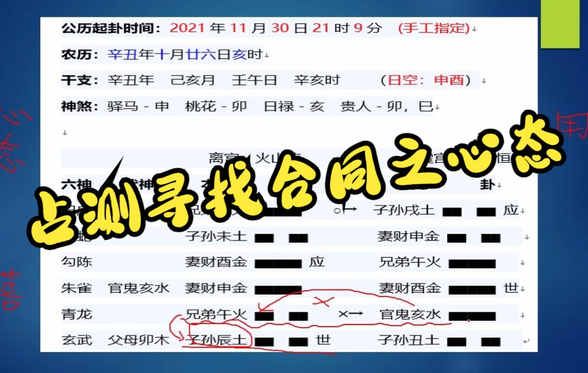六爻原创教程番外之六(占测寻找合同之心态卦,得“旅之恒”)哔哩哔哩bilibili