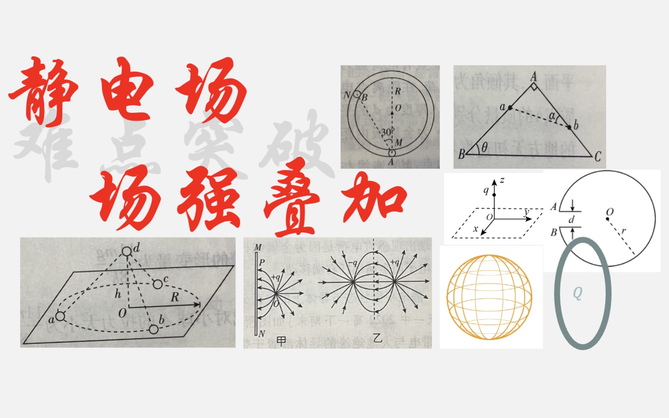 [图]【静电场】 08.19 场强叠加：微元法、割补法、等效法