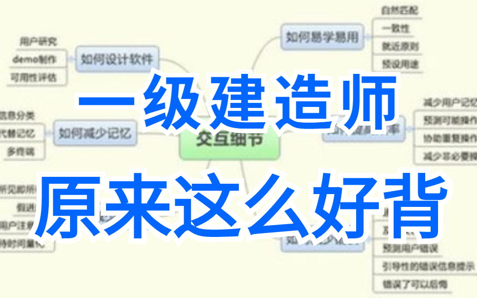 一建记忆一建口诀记忆【B站最强记忆法】2022一建法规考点速记手册(通关必备)一建建造师建筑,短期速记班,必考点|一级建造师知识点快速记忆通过...