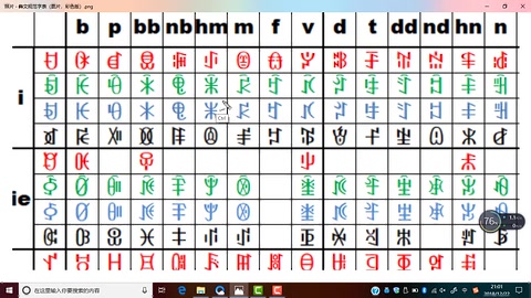 [图]自学彝文教程10