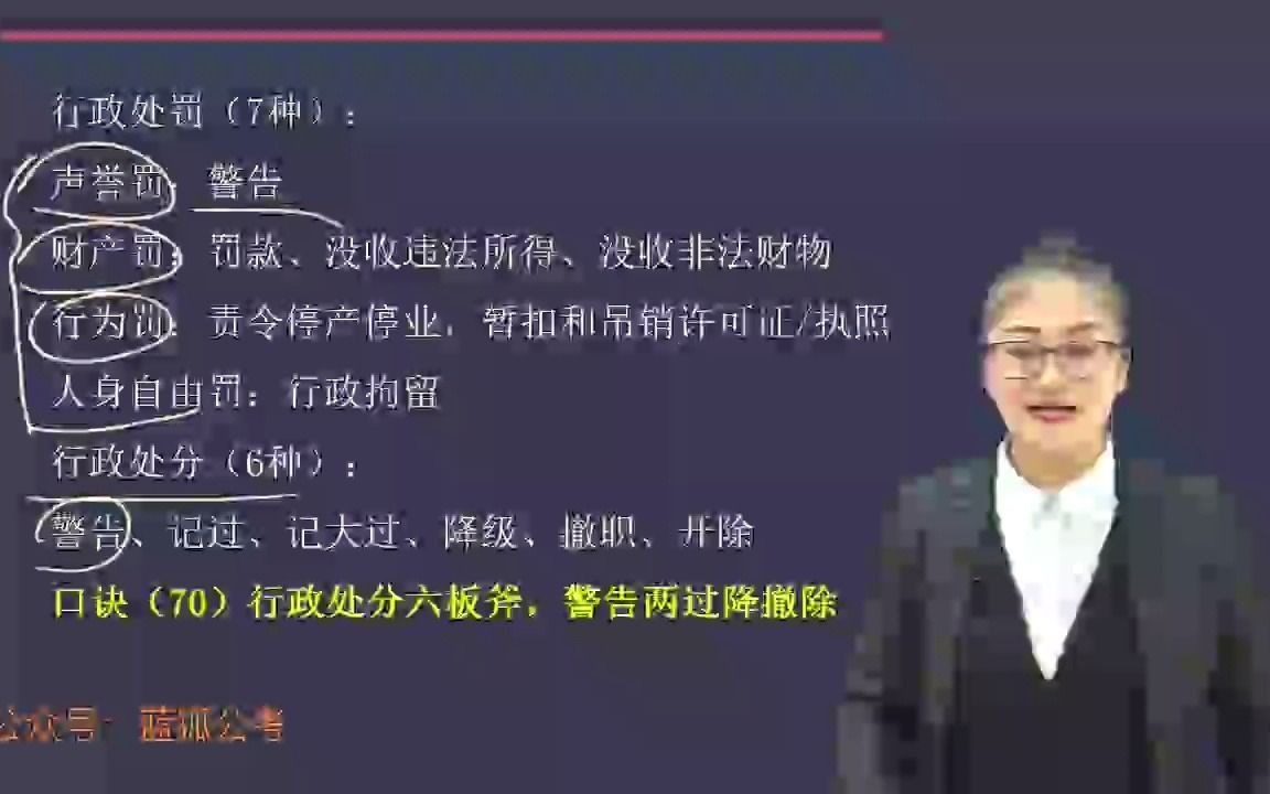 [图]公基事业有成尊享版-高分技巧（最新速记口诀）-法律常识-08