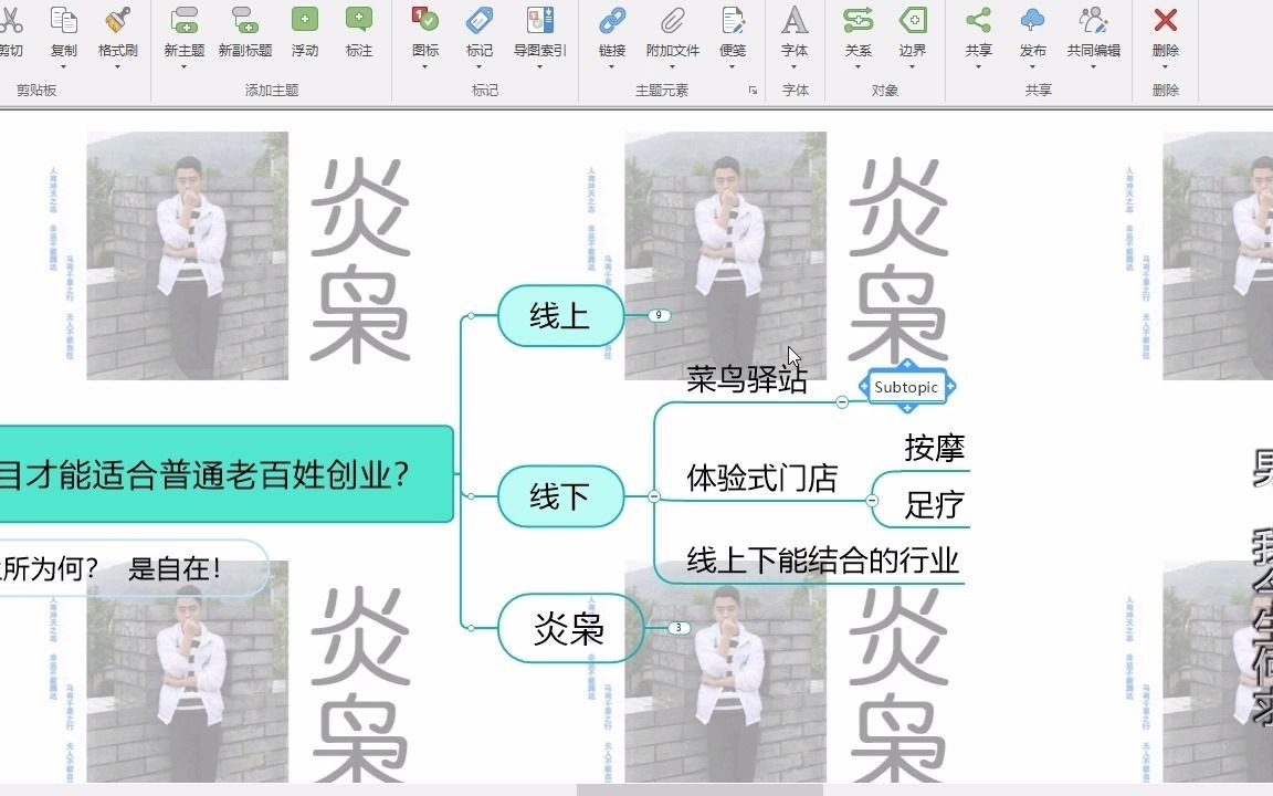 互联网时代,什么样的项目才能适合普通老百姓创业?哔哩哔哩bilibili