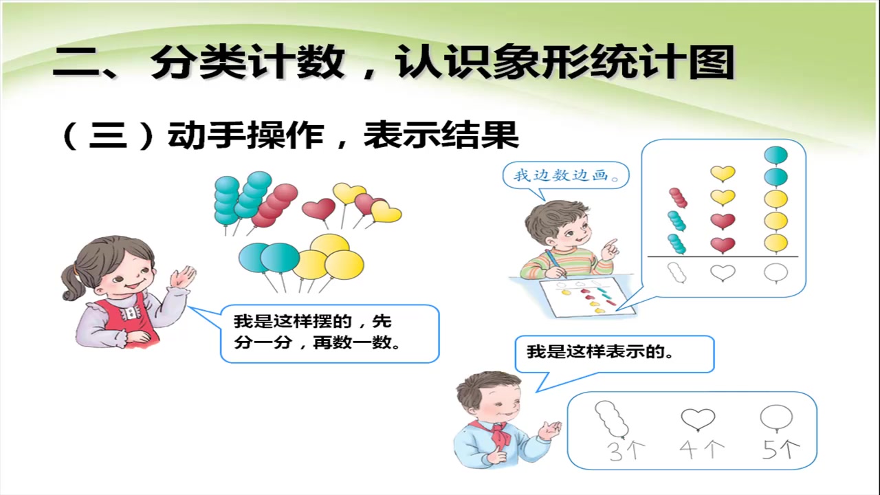 人教版数学一年级下册31《象形统计图》