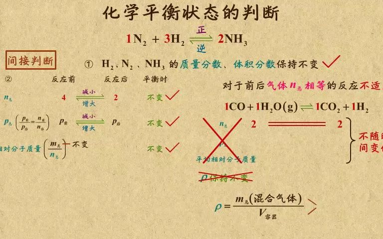 [图]《14》化学平衡的状态