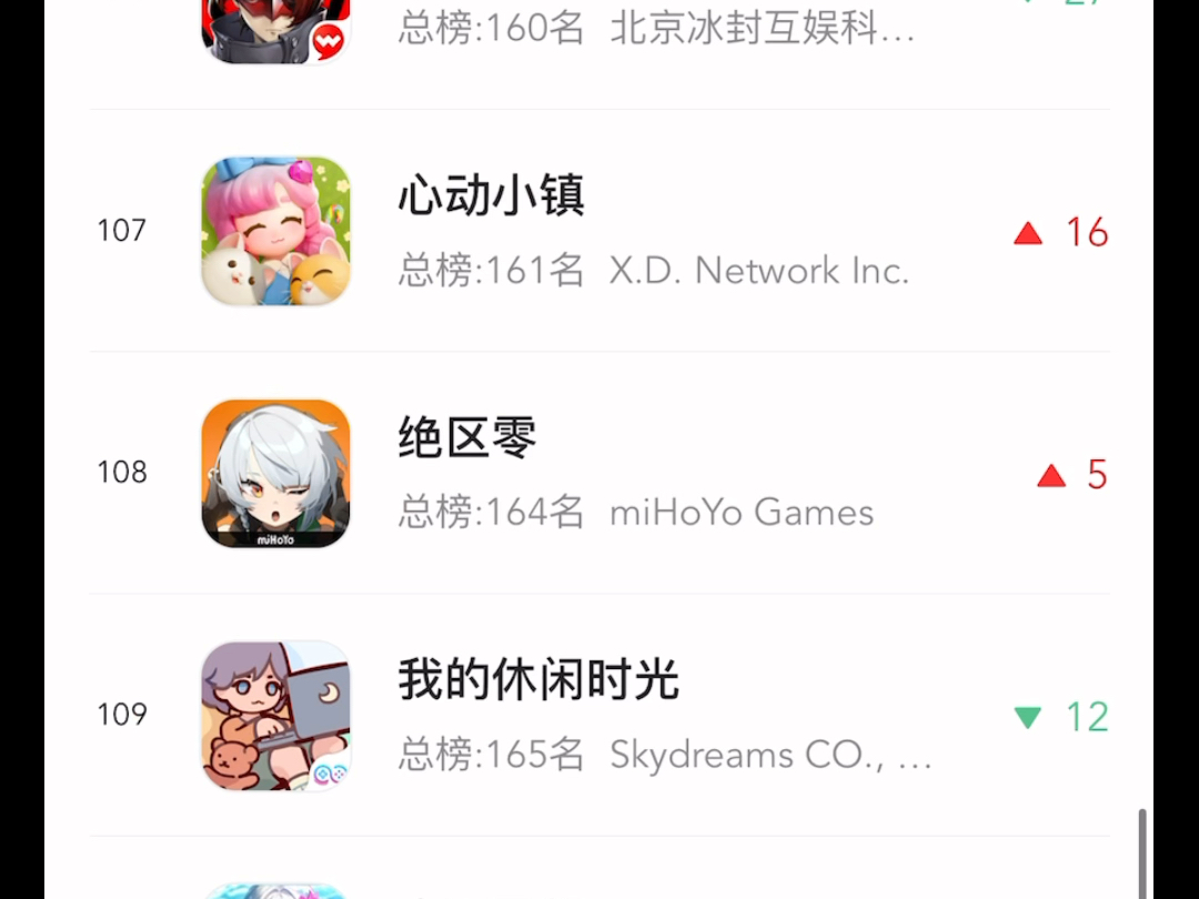 11月23日iOS游戏畅销榜排名情况手机游戏热门视频