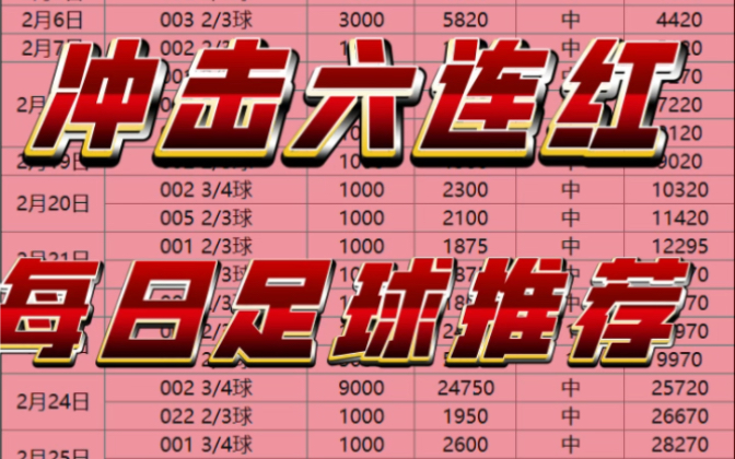 3-2进球数推荐 竞彩足球预测 昨日又收米了 今天早场也成功拿下 宝马