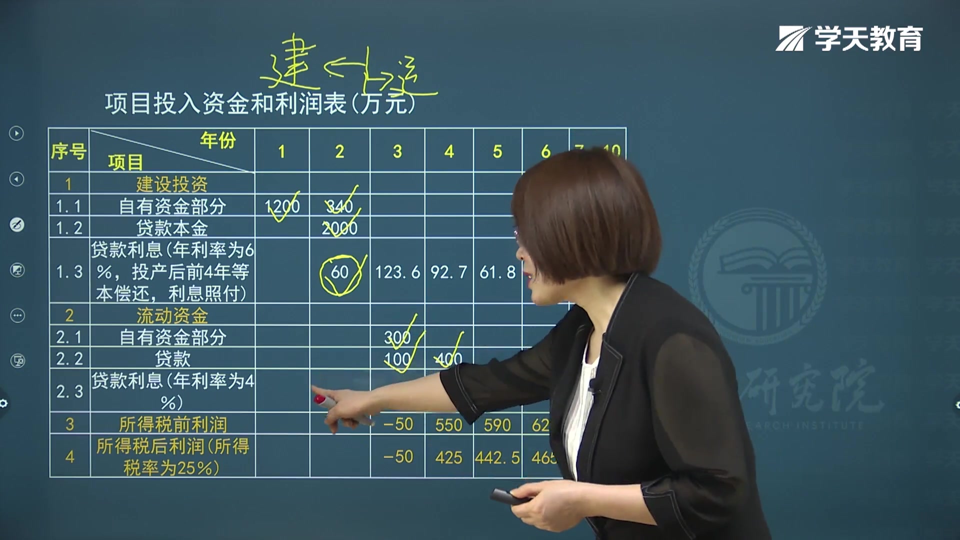 [图]2021年学天教育车龙兰老师监理工程师《建设工程目标控制》(土木建筑工程)【投资】投资估算+财务和经济分析