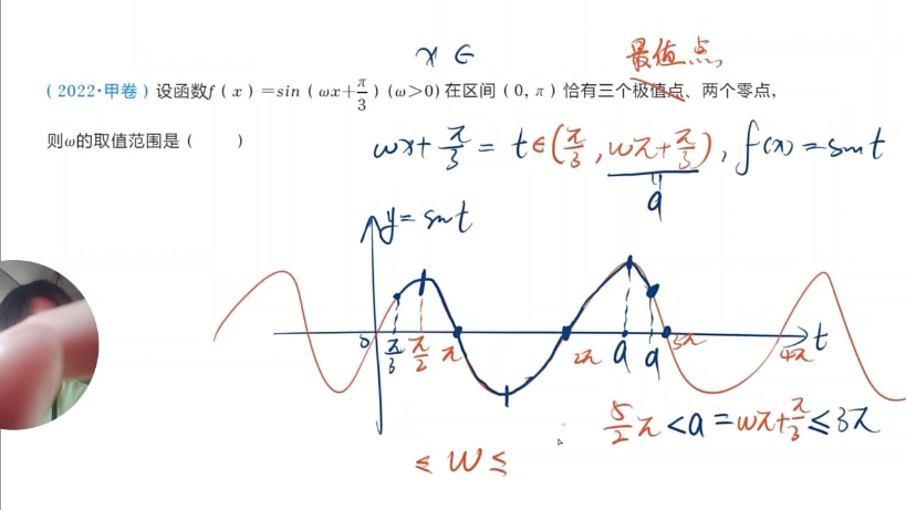 【学习】数:sin wⅹ函数(接) 语:病句2023