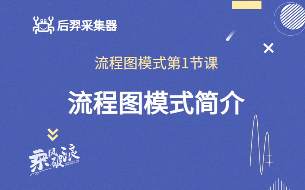 流程图模式第一节课:流程图模式简介哔哩哔哩bilibili