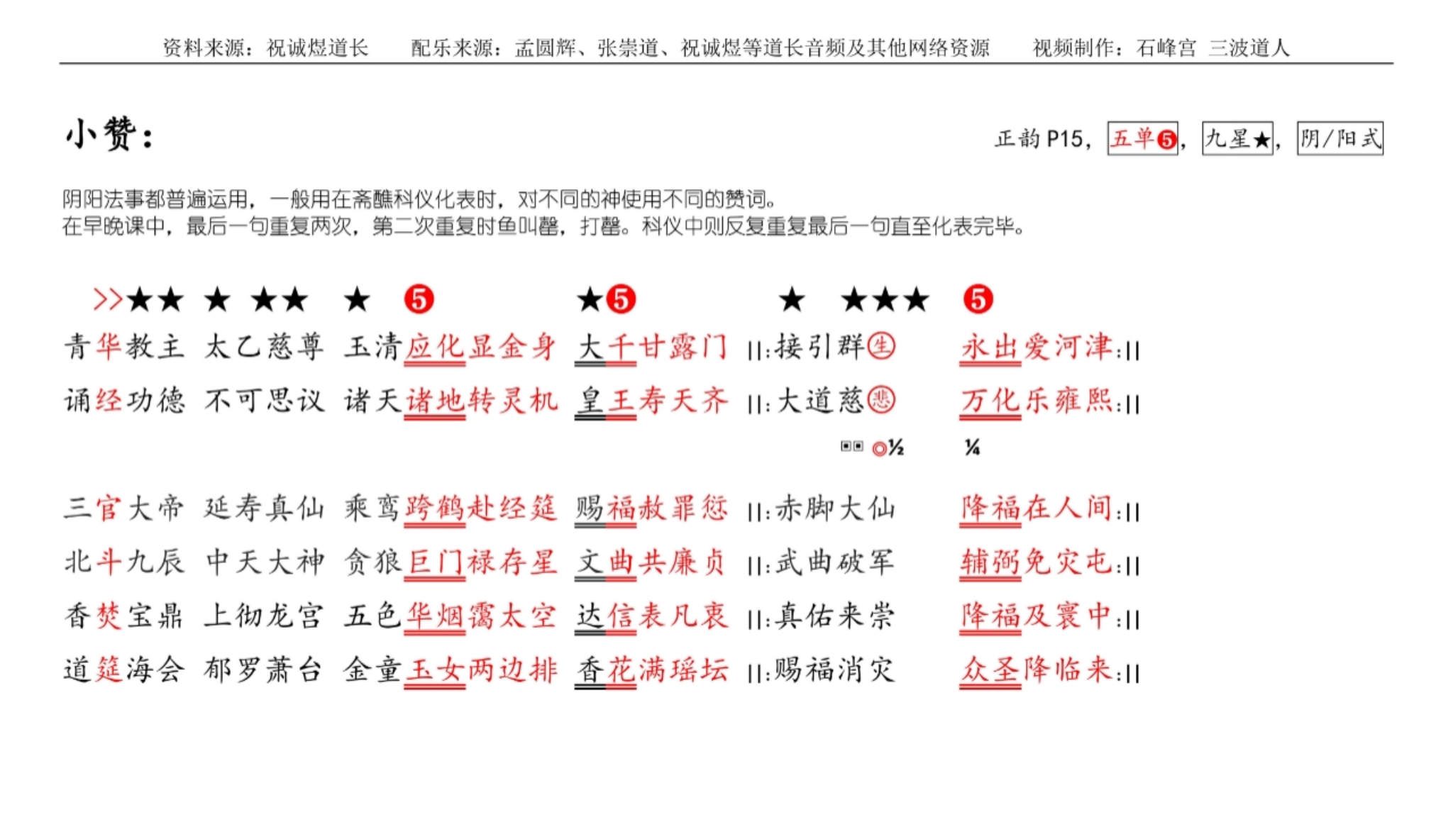 十方韵板路练习宝典:小赞哔哩哔哩bilibili