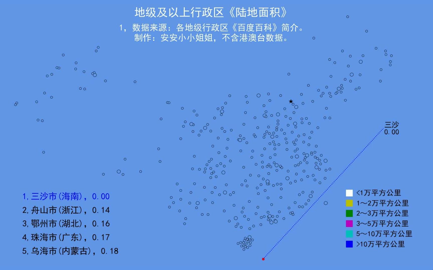 地级及以上行政区《陆地面积》哔哩哔哩bilibili