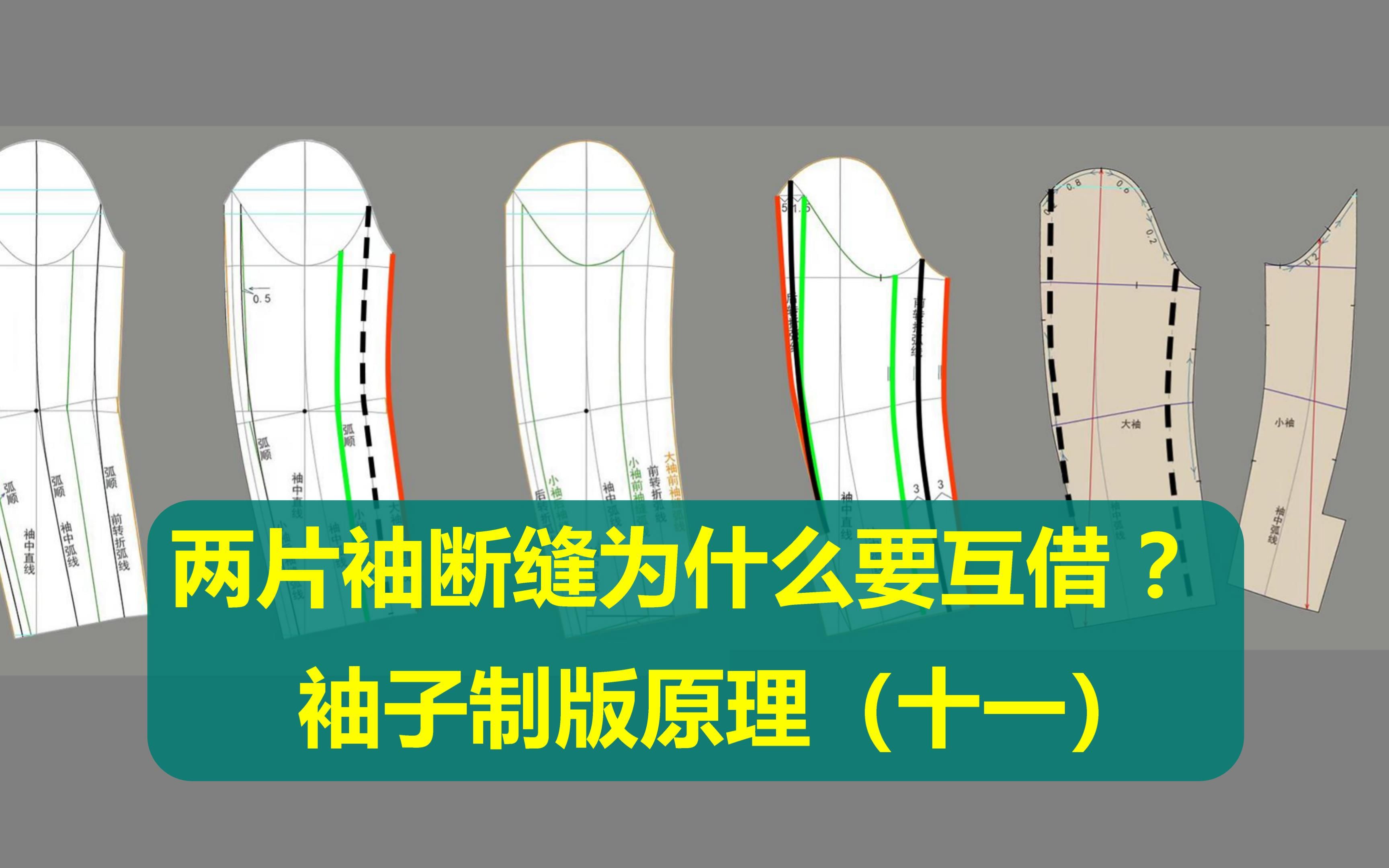 两片袖断缝为什么要互借?袖子制版原理(十一)哔哩哔哩bilibili