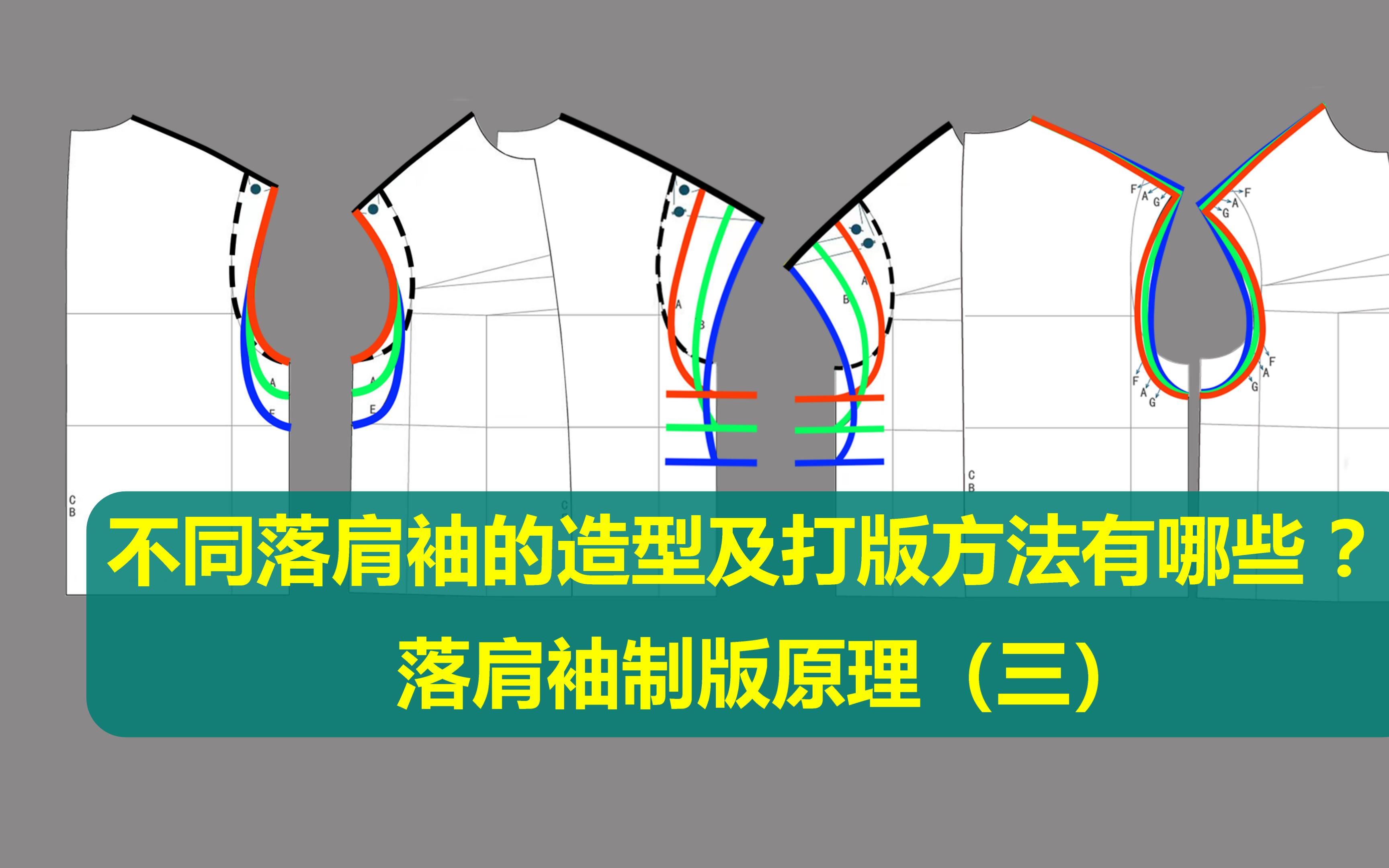 不同落肩袖的造型及打版方式有哪些 ?落肩袖制版原理(三)哔哩哔哩bilibili