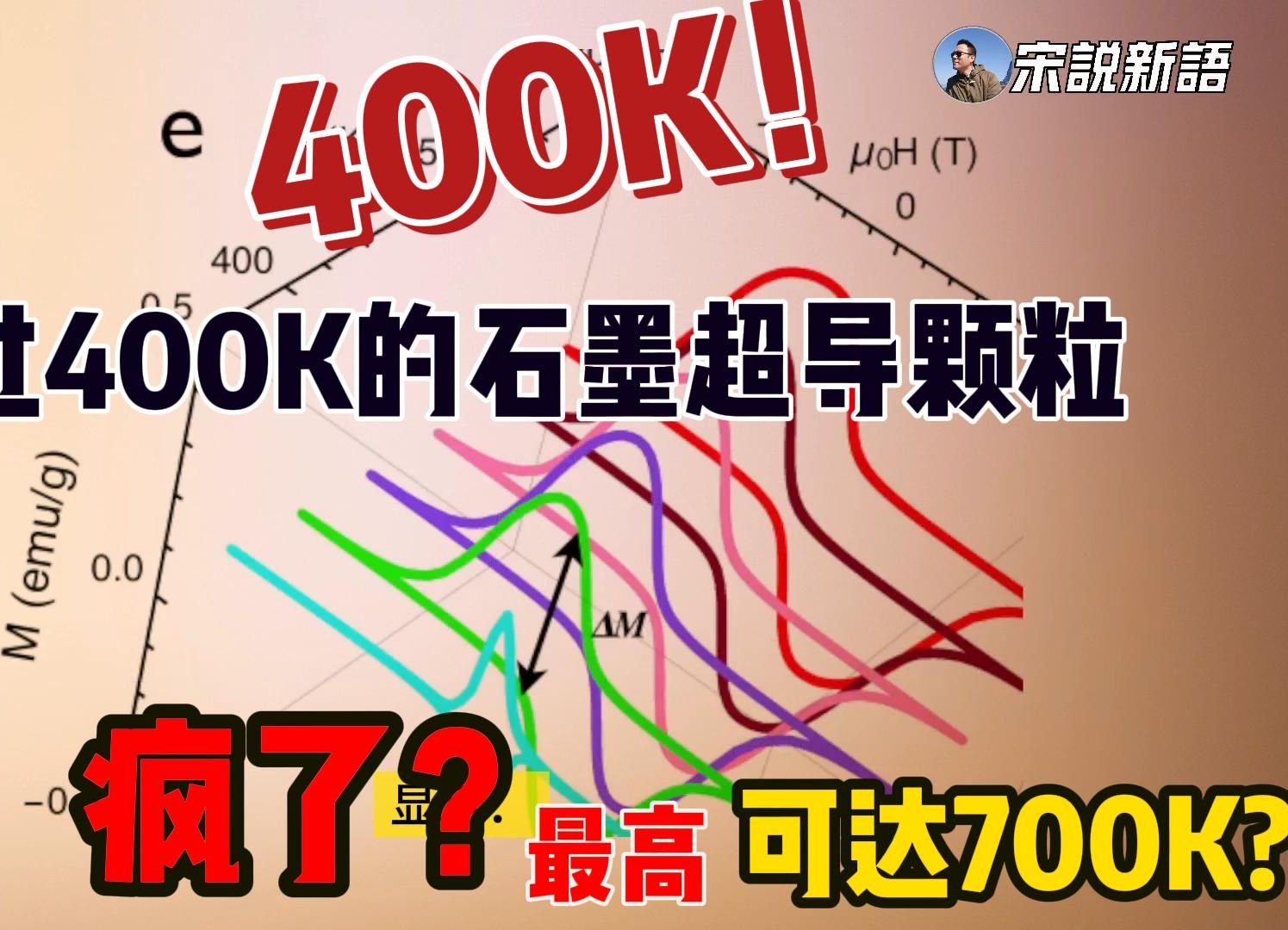 石墨中的非凡发现:磁场分离法获取Tc超过400K超导石墨颗粒哔哩哔哩bilibili