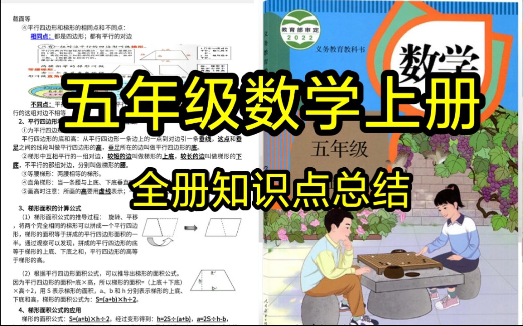 期末98+✔小学五年级数学上册期末知识点复习✔全册知识点总结哔哩哔哩bilibili