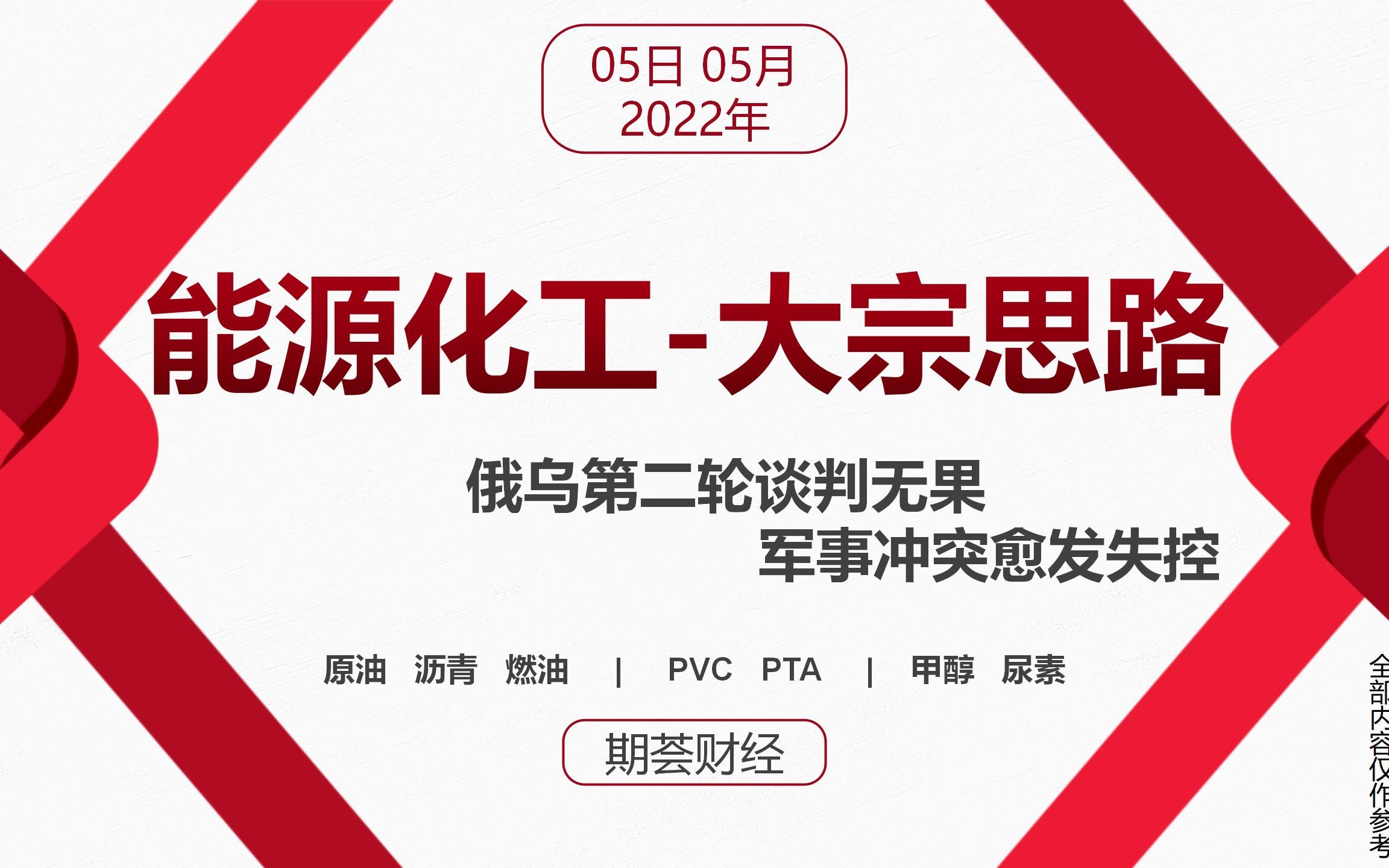 【大宗策略】俄乌冲突至今——能源化工板块的期货品种,应该如何手拿把掐?!哔哩哔哩bilibili