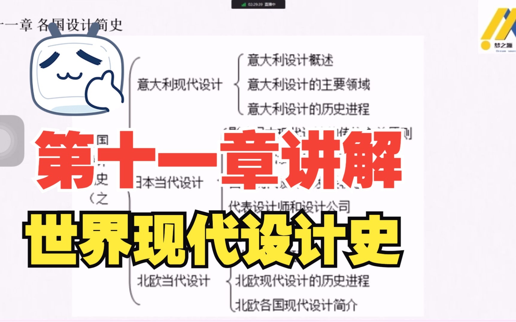 世界现代设计史 第十一章 各国设计简史讲解 兰州理工大学艺术设计考研 梦之源艺术设计哔哩哔哩bilibili