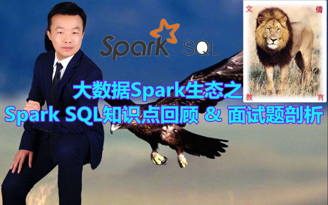 大数据Spark生态之Spark SQL知识点回顾 & 面试题剖析哔哩哔哩bilibili