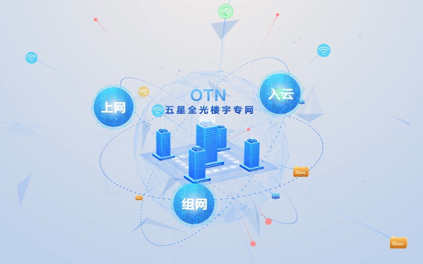 OTN五星全光楼宇专网:楼内企业如何在更短时间内get优质优价的联接?哔哩哔哩bilibili