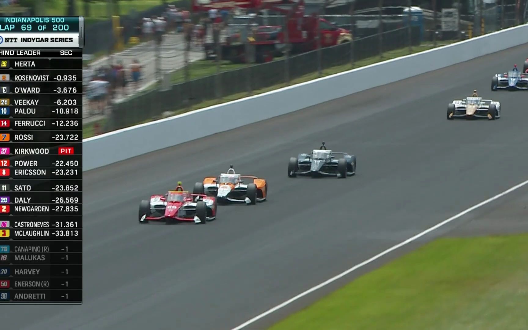 2023 indycar extended highlights: 107th indy 500 at indianapolis