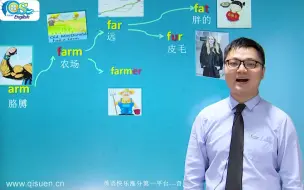 Download Video: 【英语】奇速思维导图记单词（小学）800词汇