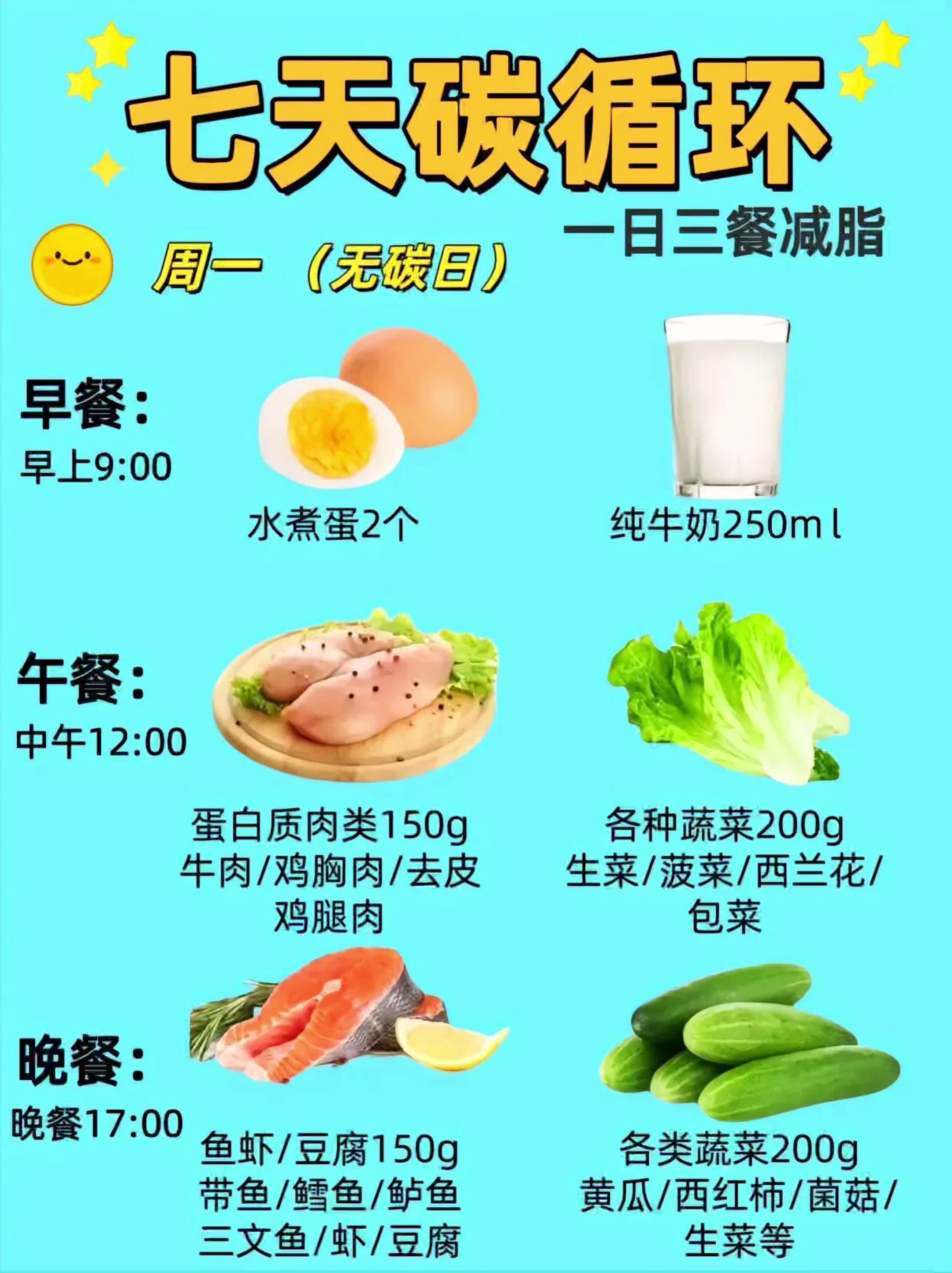 唯蜜瘦三餐食谱图片图片