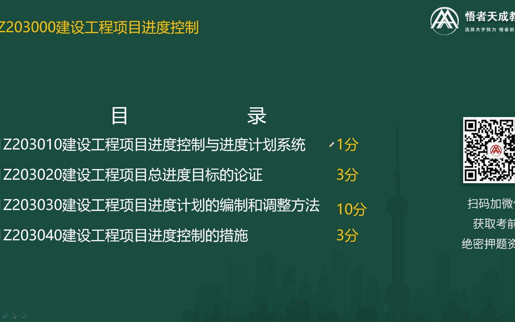 1Z203010建设工程项目进度控制与进度计划系统哔哩哔哩bilibili