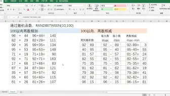 随机数RANDBETWEEN，100以内的两个数的加减法