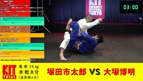 Kit Trial 棕带决赛平田孝士朗vs上久保周哉koshiro Hirata Vs Shuya Kamikubo ブラジリアン柔術 哔哩哔哩 つロ干杯 Bilibili