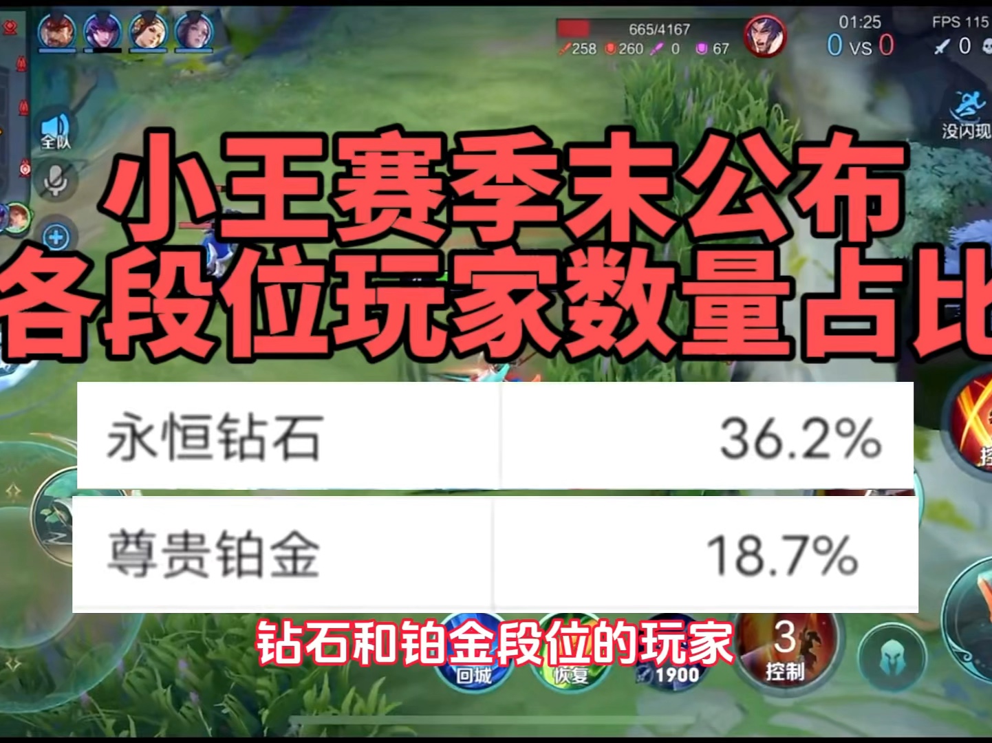 赛季末王者官方公布各段位玩家数量,王者段位玩家居然这么少王者荣耀手游情报