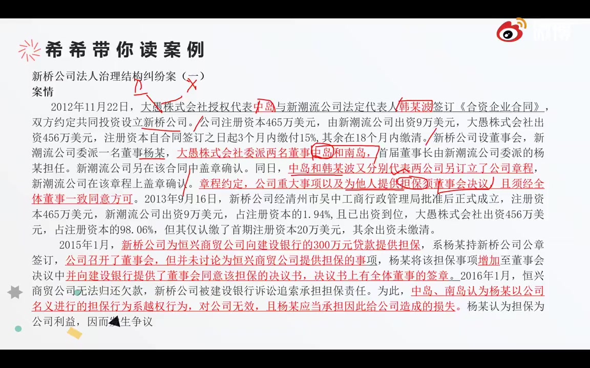 2020法考主观题商法官方案例带读郄鹏恩